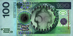 czykibank