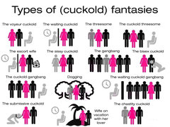 Cuckold
