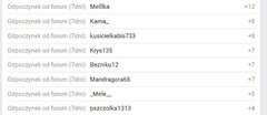 lista profili na ktore betkaa wystawia wnioski.jpg