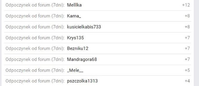 kusicielkabis733