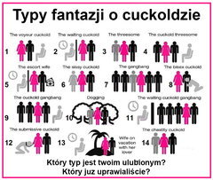 Ciekawe co wy preferujecie?