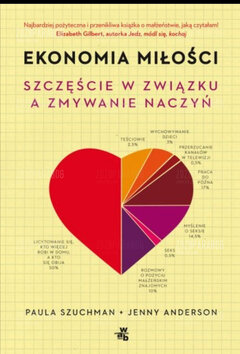 Książki