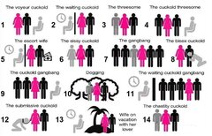 Types-of-Cuckold-1.jpg