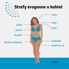 Każdy mężczyzna powinien je znać