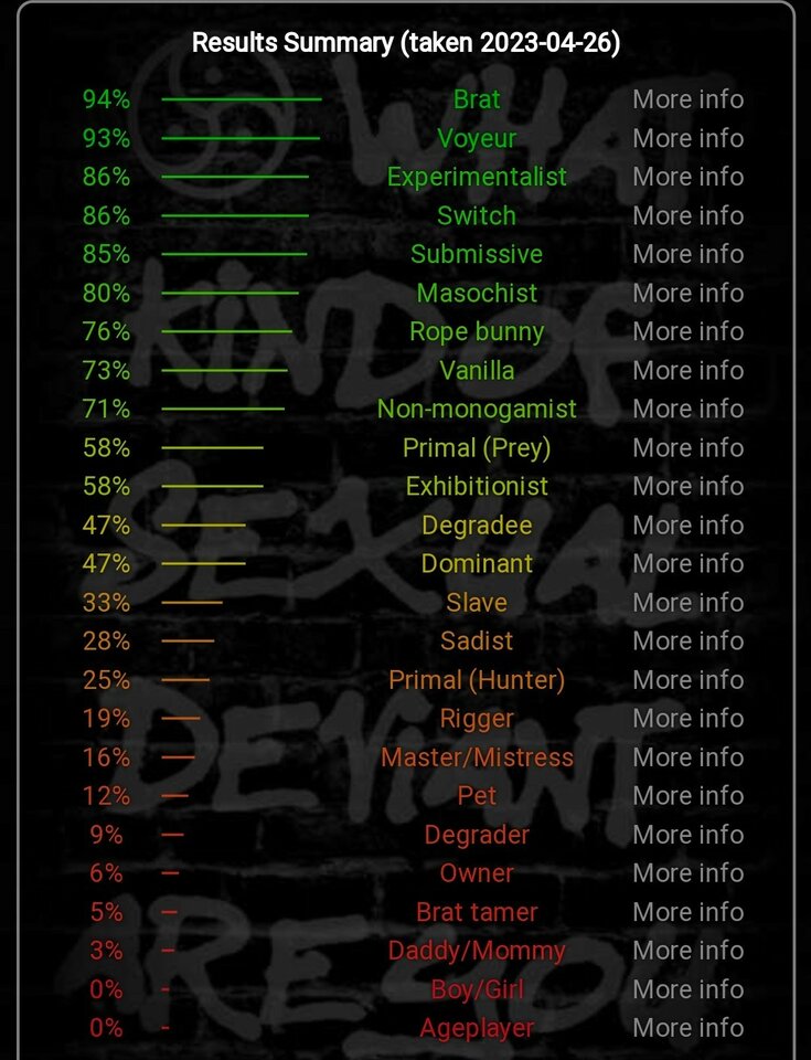 Bdsmtest.jpg - hiddendesire