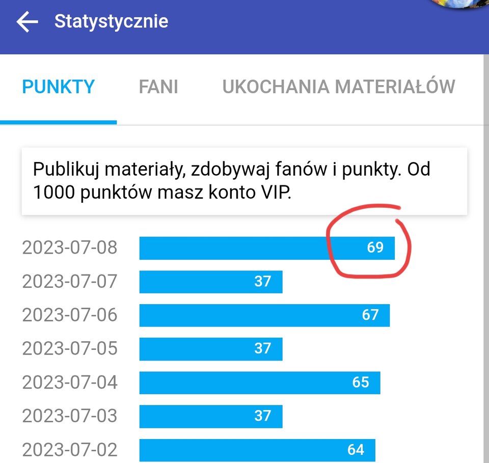 Nie bardzo rozumiemy o co chodzi z tym punktami - JakJedenDzien