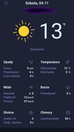 Prognoza pogody