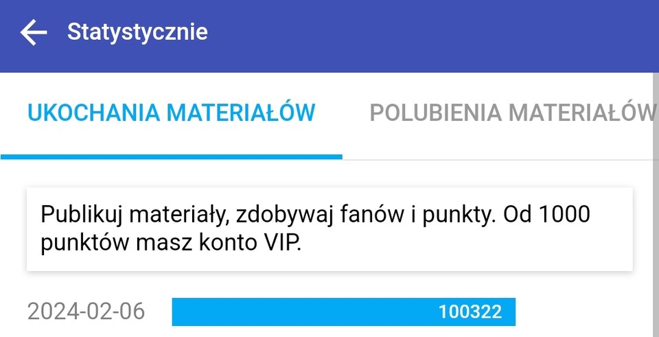Dziękujemy i liczymy na kolejne 100k - Napaleni75
