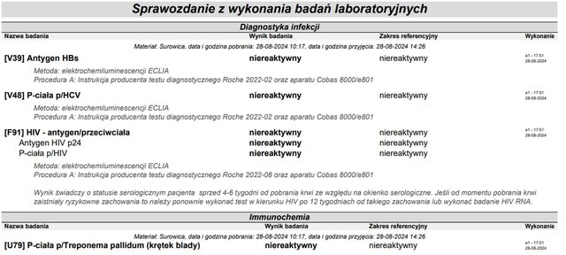 Mlodyzduzym777