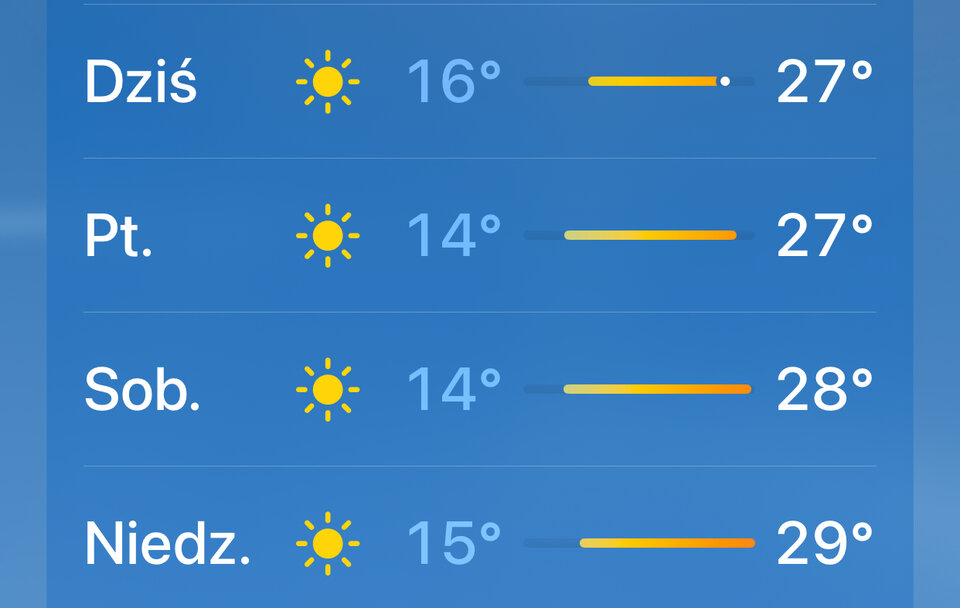 🌞🌞🌞🌞🌞 - serialowapara19782
