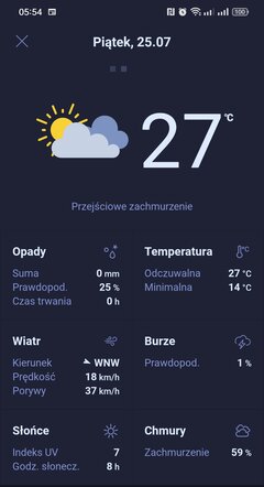 Prognoza
