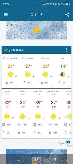 Pogoda na weekend