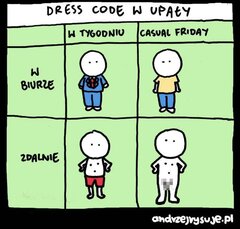 andrzejrysuje.pl