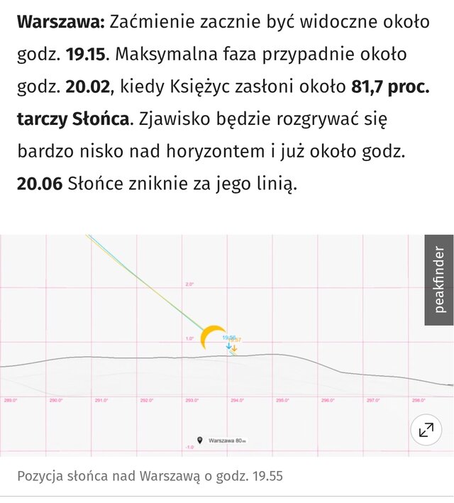 Puch_chatka